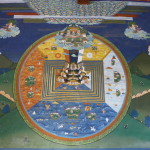 Mandala, Bumthang